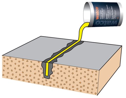 Watco Floor Joint Sealant image 3